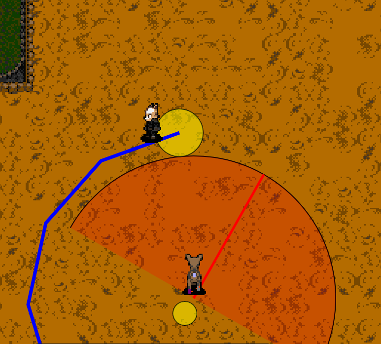 hunting animal by avoiding its point of view